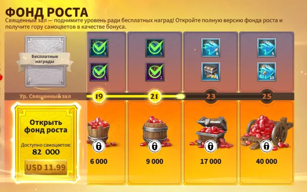 Фонд Роста Фонд Роста