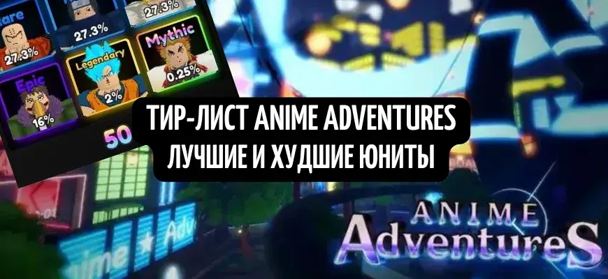 Aktuel liste over enheder fra Anime Adventures (september 2023)
