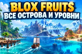 Обложка гайда по островам Blox Fruits: стилизованные морские локации и заголовок «Все острова и уровни»